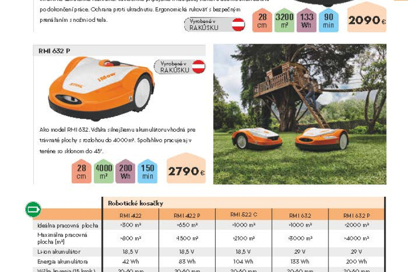  Akcia / STIHL Jar 2023 - foto