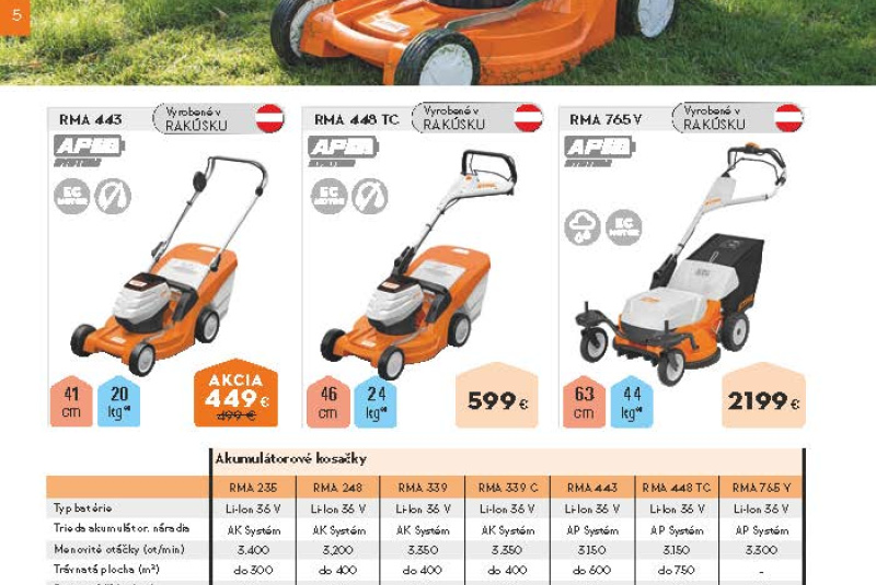  Akcia / STIHL Jar 2023 - foto