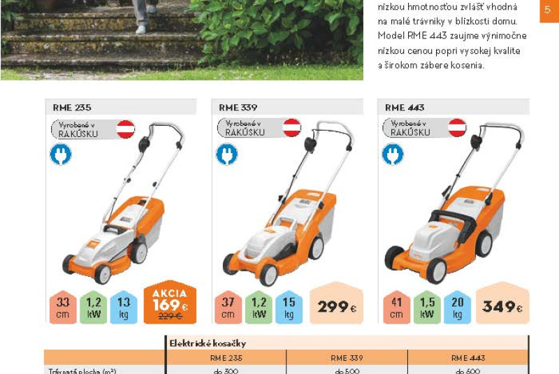  Akcia / STIHL Jar 2023 - foto