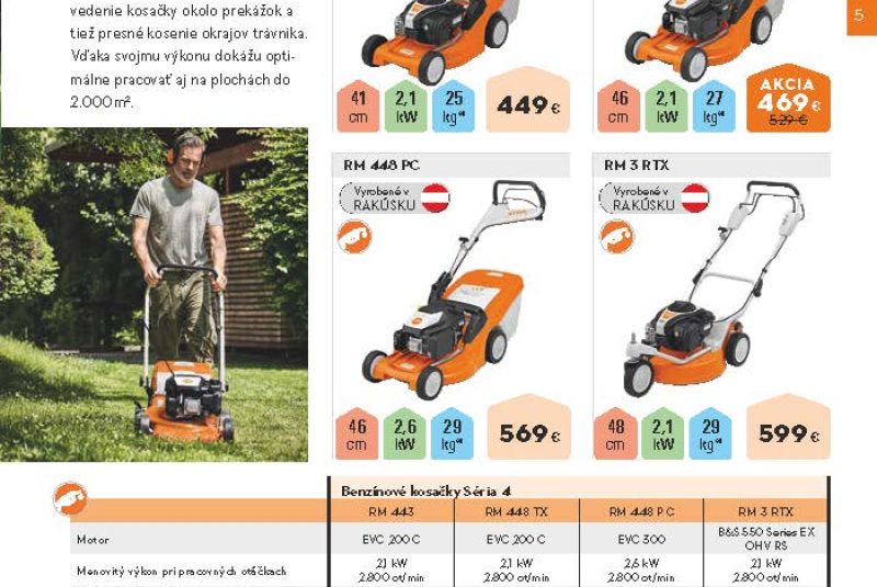  Akcia / STIHL Jar 2023 - foto