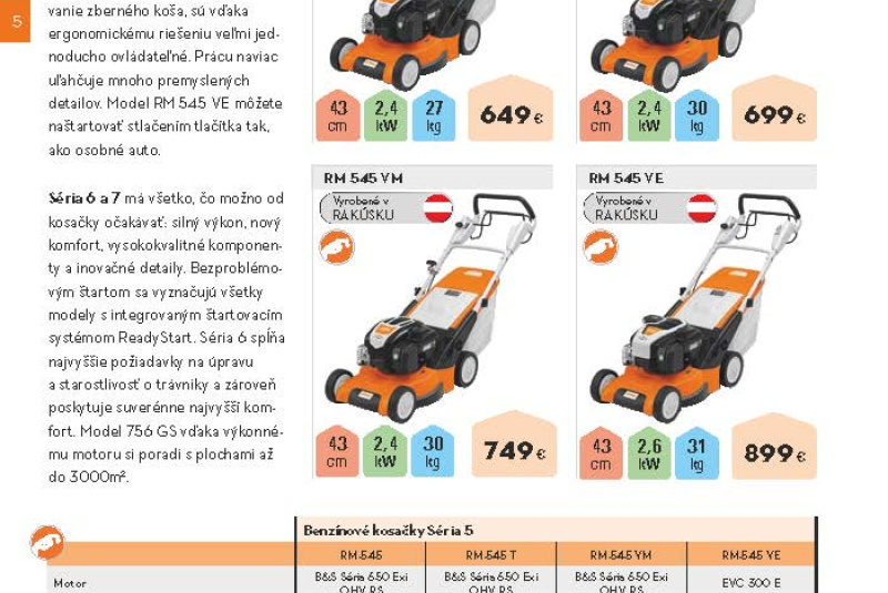  Akcia / STIHL Jar 2023 - foto