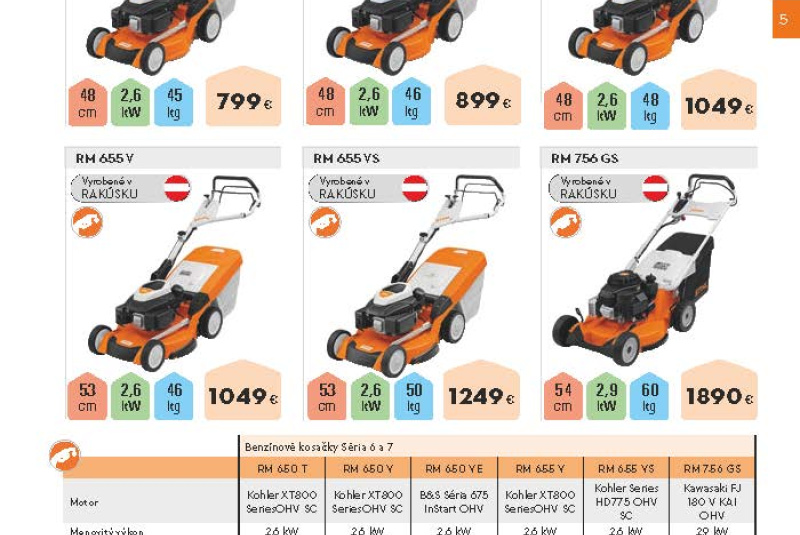  Akcia / STIHL Jar 2023 - foto