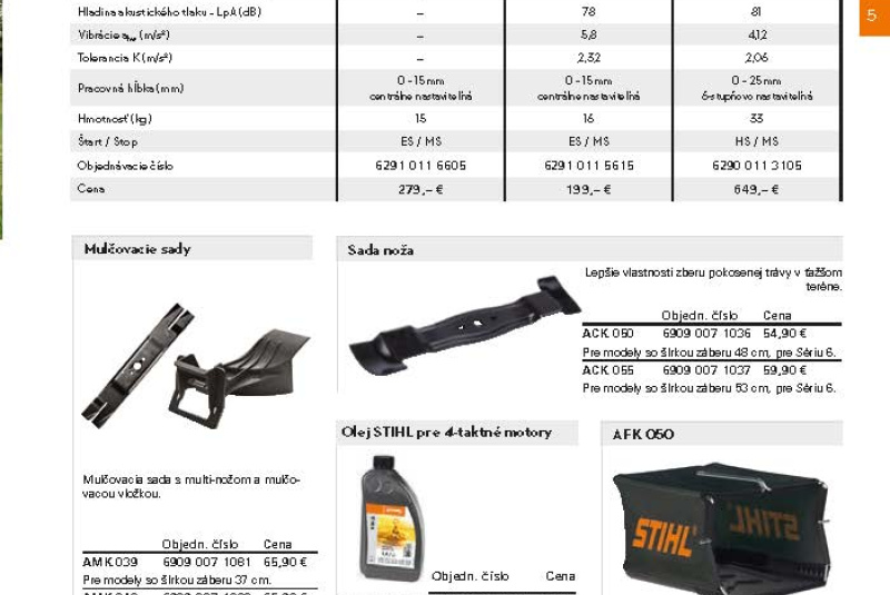  Akcia / STIHL Jar 2023 - foto