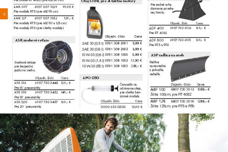  Akcia / STIHL Jar 2023 - foto