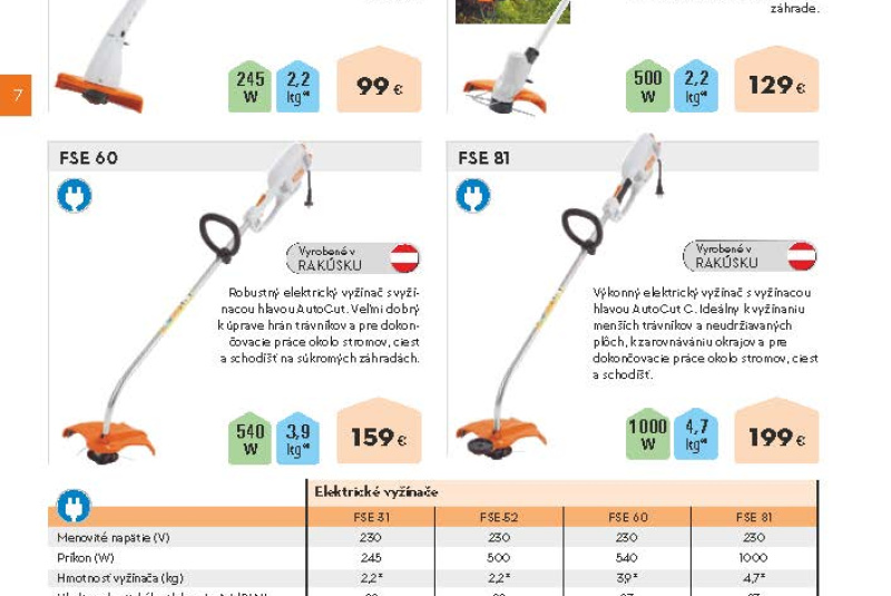  Akcia / STIHL Jar 2023 - foto