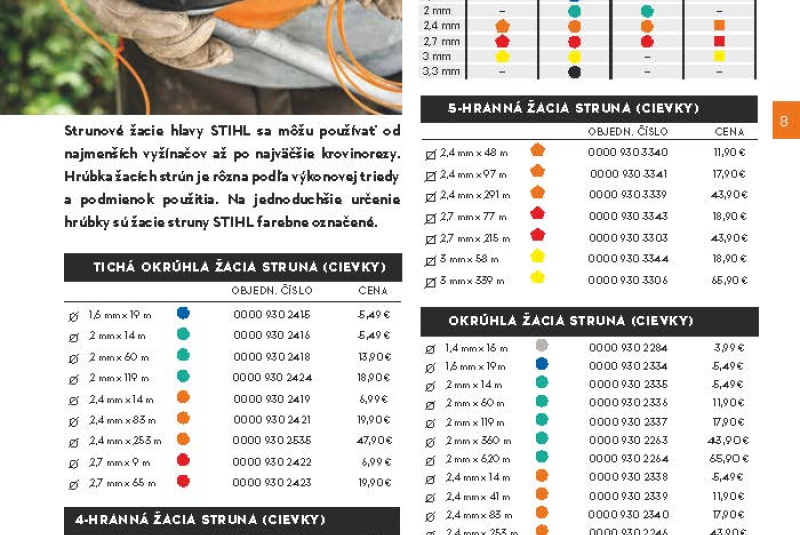  Akcia / STIHL Jar 2023 - foto