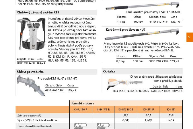  Akcia / STIHL Jar 2023 - foto