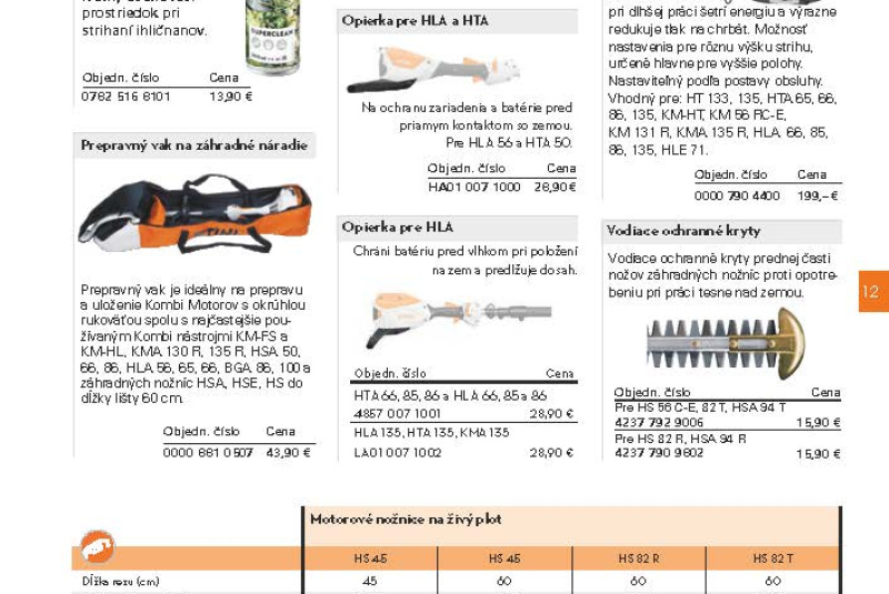  Akcia / STIHL Jar 2023 - foto