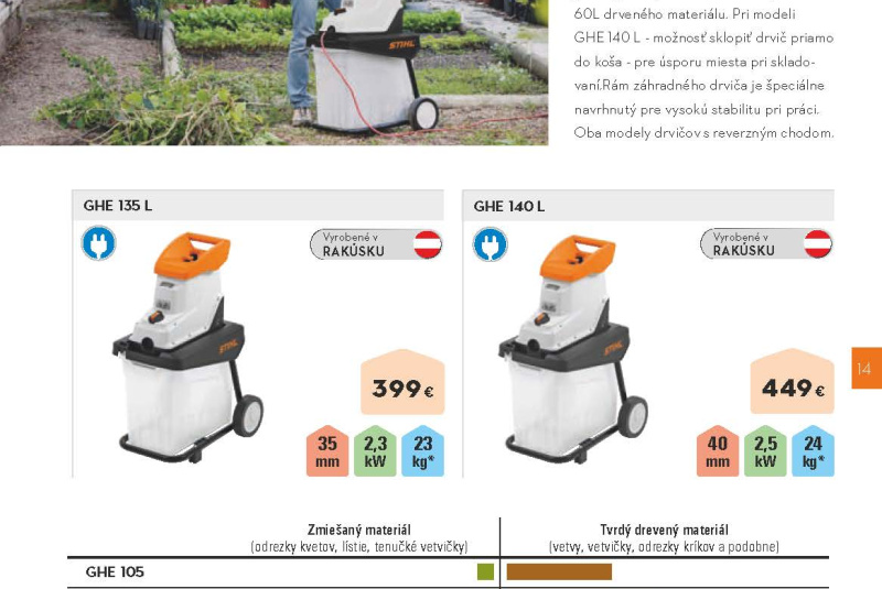  Akcia / STIHL Jar 2023 - foto