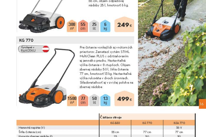  Akcia / STIHL Jar 2023 - foto