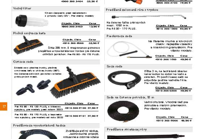  Akcia / STIHL Jar 2023 - foto
