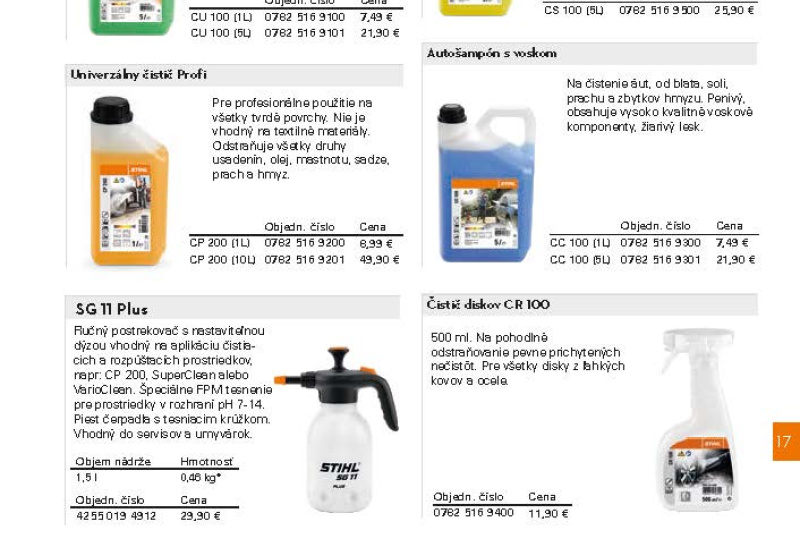  Akcia / STIHL Jar 2023 - foto