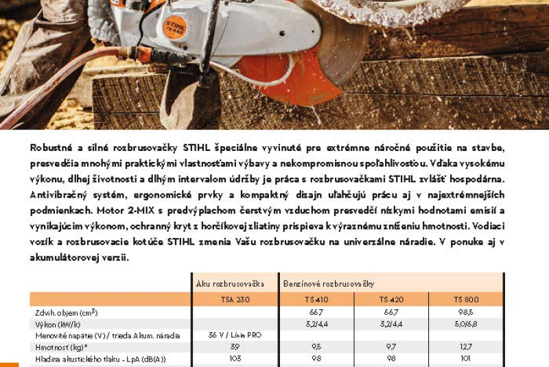  Akcia / STIHL Jar 2023 - foto