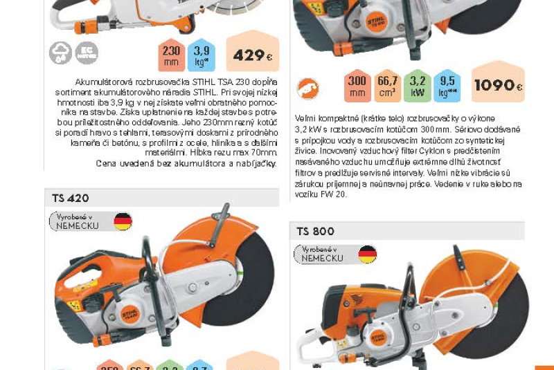  Akcia / STIHL Jar 2023 - foto