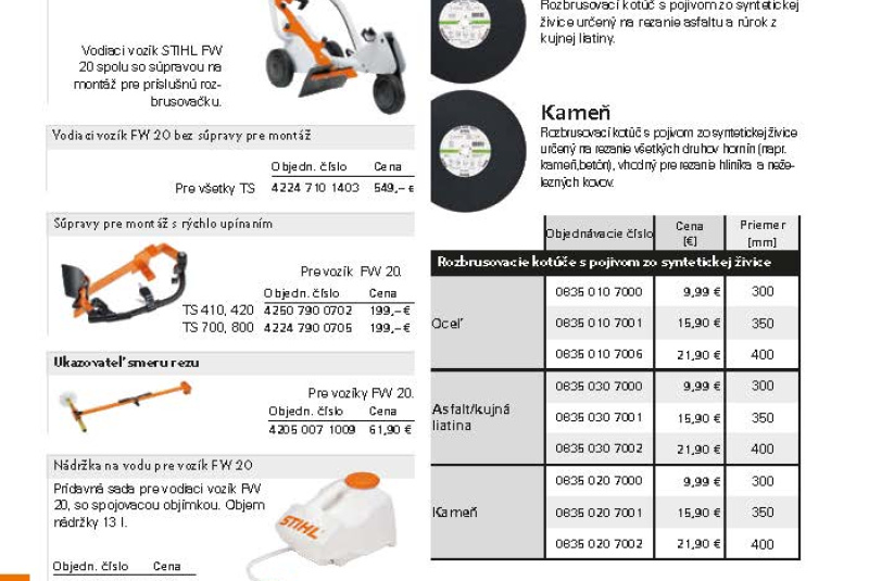  Akcia / STIHL Jar 2023 - foto