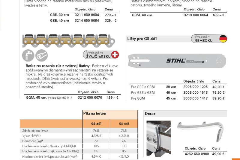  Akcia / STIHL Jar 2023 - foto