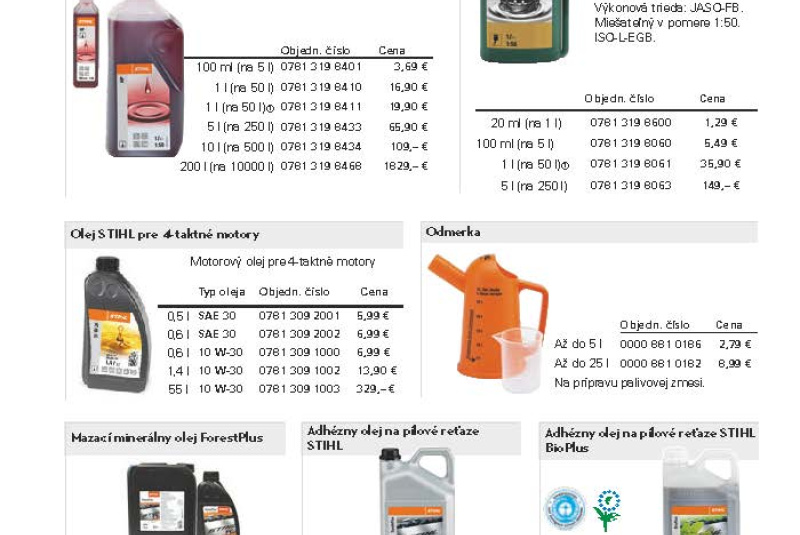  Akcia / STIHL Jar 2023 - foto