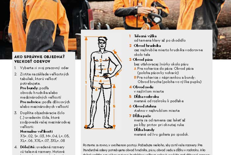  Akcia / STIHL Jar 2023 - foto