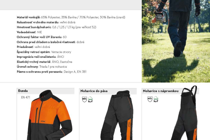  Akcia / STIHL Jar 2023 - foto