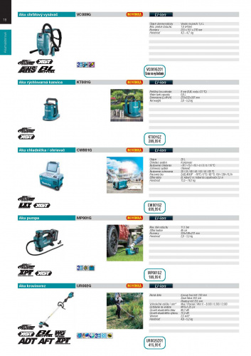  Akcia / Makita Akcia 2021 - foto