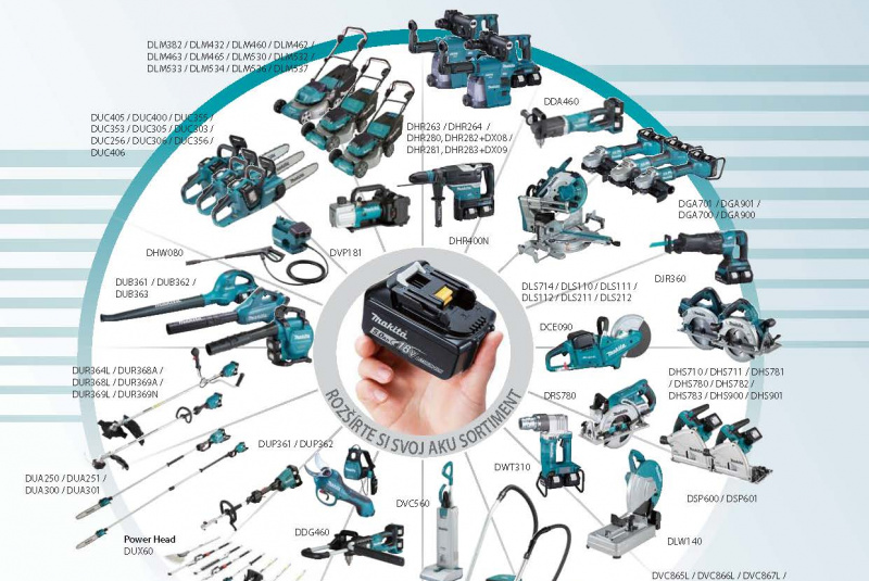  Akcia / Makita Akcia 2021 - foto