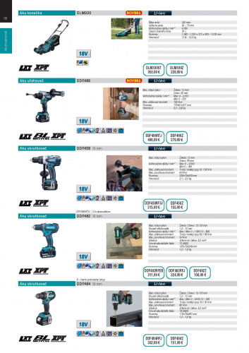  Akcia / Makita Akcia 2021 - foto