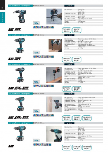  Akcia / Makita Akcia 2021 - foto
