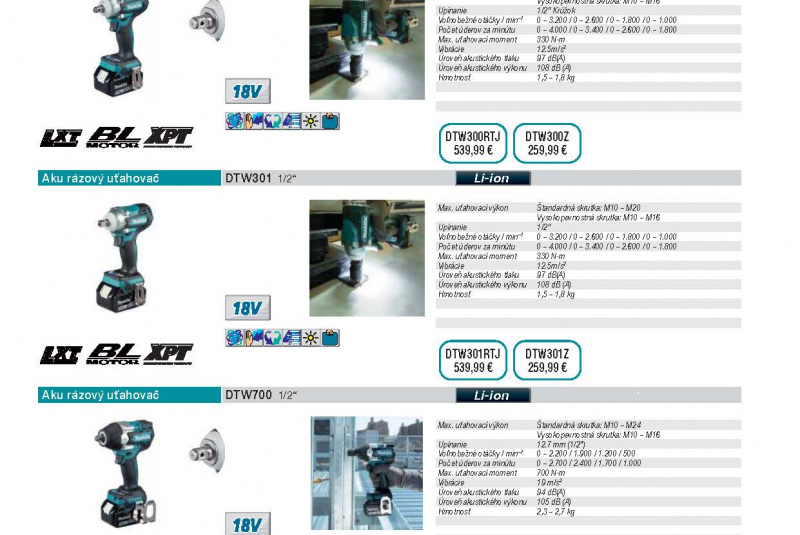  Akcia / Makita Akcia 2021 - foto