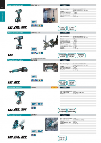  Akcia / Makita Akcia 2021 - foto