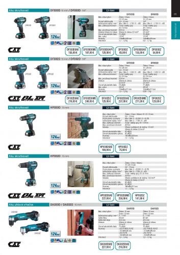  Akcia / Makita Akcia 2021 - foto