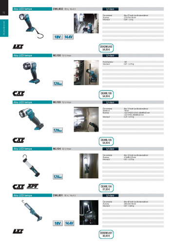  Akcia / Makita Akcia 2021 - foto