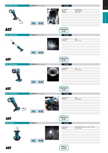  Akcia / Makita Akcia 2021 - foto