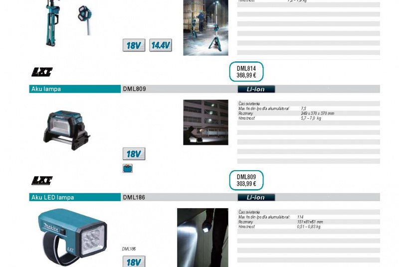  Akcia / Makita Akcia 2021 - foto