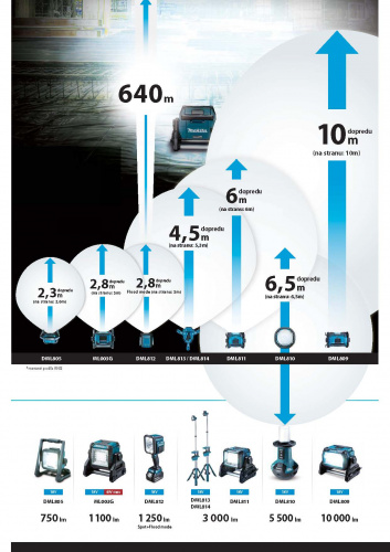  Akcia / Makita Akcia 2021 - foto