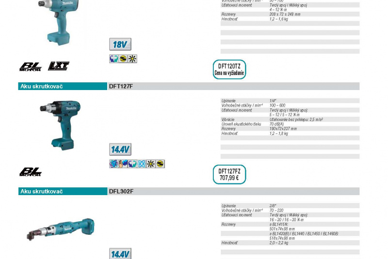  Akcia / Makita Akcia 2021 - foto