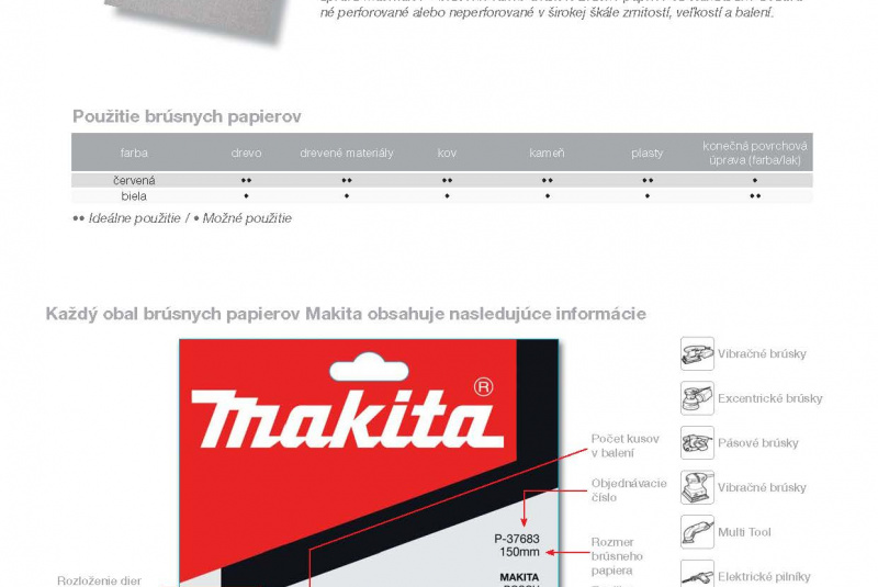  Akcia / Makita Aku Zahrada 2021 - foto