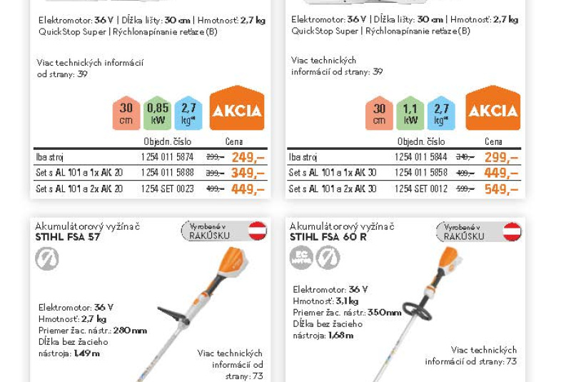  Akcia / STIHL Jar 2023 - foto