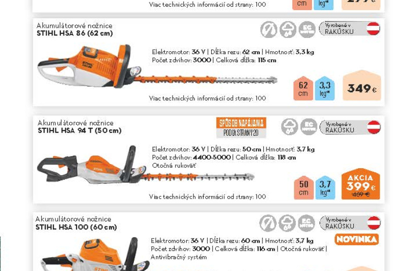  Akcia / STIHL Jar 2023 - foto