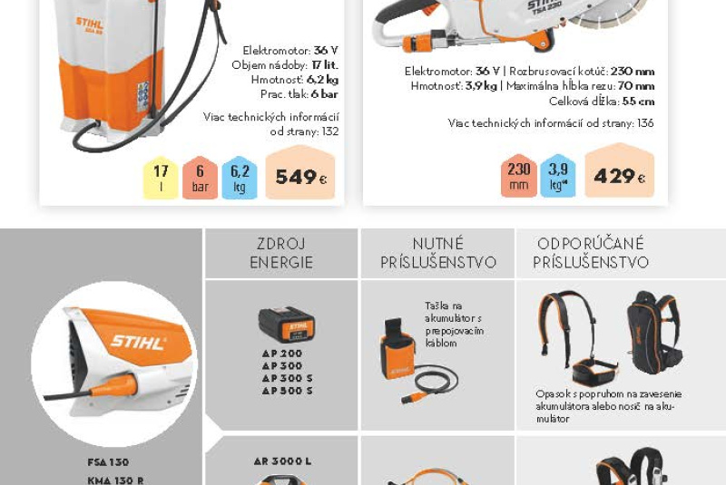  Akcia / STIHL Jar 2023 - foto