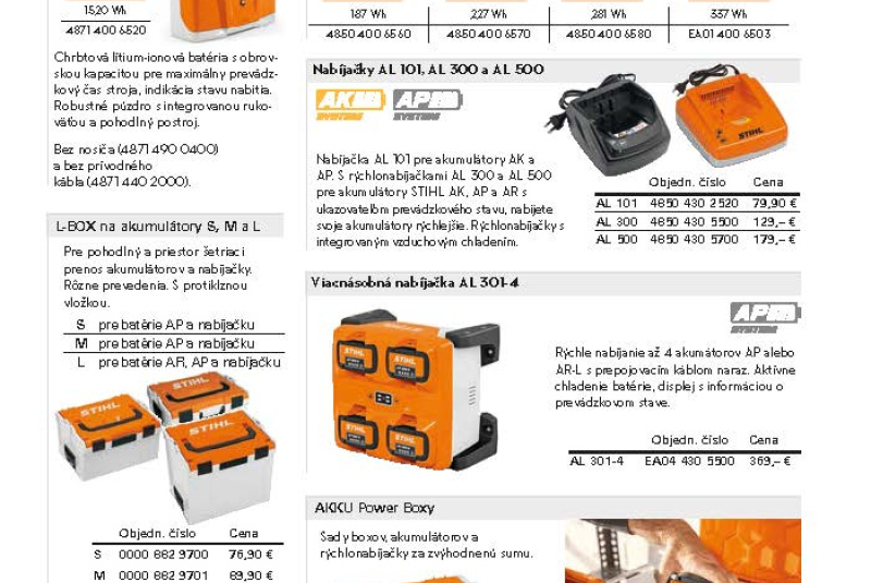  Akcia / STIHL Jar 2023 - foto