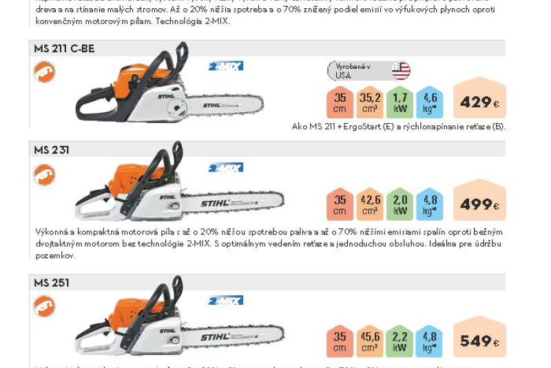 Akcia / STIHL Jar 2023 - foto