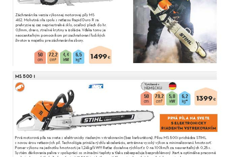  Akcia / STIHL Jar 2023 - foto