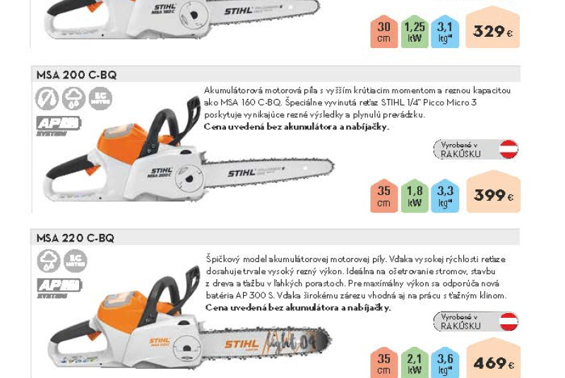  Akcia / STIHL Jar 2023 - foto
